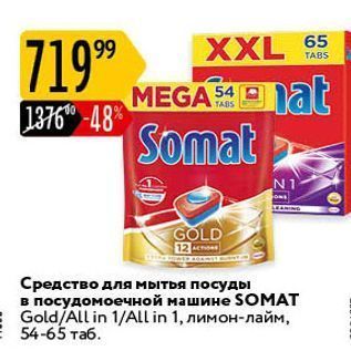 Акция - Средство для мытья посуды в посудомоечной машине SOMAT