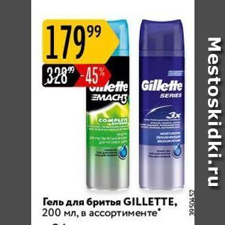 Акция - Гель для бритья GILLETTE