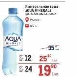 Магазин:Метро,Скидка:Минеральная вода AQUA MINERALE