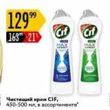 Карусель Акции - Чистящий крем CIF