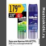 Карусель Акции - Гель для бритья GILLETTE