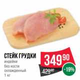 Магазин:Spar,Скидка:Шницель
куриный
рубленый
охлажденный
625 г
(Ярославский
бройлер)