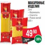 Spar Акции - Макаронные
изделия
Zara
– Вермишель
– Спагетти
– Рожок витой
500 г