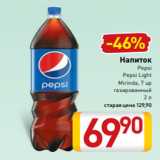 Билла Акции - Напиток
Pepsi
Pepsi Light
Mirinda, 7 up
газированный
2 л