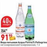 Магазин:Окей,Скидка:Вода питьевая Acqua Panna /S.Pallegrino 