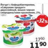 Магазин:Монетка,Скидка:Йогурт с бифидобактериями, «Савушкин продукт» двухслойный, вишня-черная смородина/киви-крыжовник, 2%