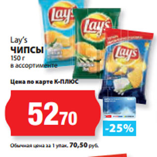 Акция - Lay’s ЧИПСЫ