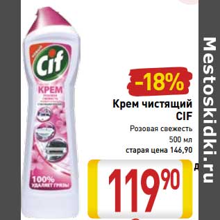 Акция - Крем чистящий Cif