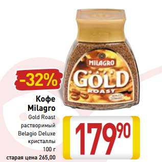 Акция - Кофе Milagro