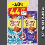 Магазин:Дикси,Скидка:Шоколад Alpen Gold