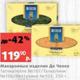 Магазин:Виктория,Скидка:Макаронные изделия Де Чекко
Таглиателле №107/Тальолини
№106/Феттучини №103, 250 г