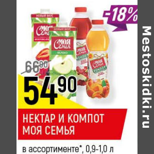 Акция - Нектар и компот Моя семья