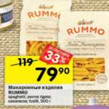 Магазин:Перекрёсток,Скидка:Макаронные изделия Rummo