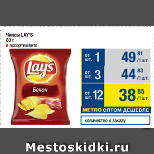 Акция - ЧИПСЫ LAY’S