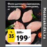 Магазин:Окей супермаркет,Скидка:Филе цыпленка нарезанное,
охлажденное, Троекурово