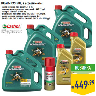 Акция - ТОВАРЫ CASTROL,