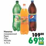 Магазин:Prisma,Скидка:Напиток
газированный
Pepsi,
7Up,
Mirinda
1,75 л