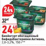 Магазин:Окей,Скидка:Биойогурт обогащенный
бифидобактериями Активиа,
2,8-3,2%