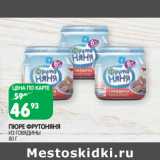 Магазин:Spar,Скидка:ПЮРЕ ФРУТОНЯНЯ
ИЗ ГОВЯДИНЫ