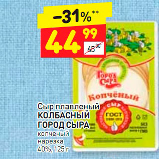Акция - Сыр плавленый КОЛБАСНЫЙ ГОРОД СЫРА копченый нарезка 40%