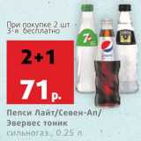 Магазин:Виктория,Скидка:Напиток Пепси/7Up/Эвервес
