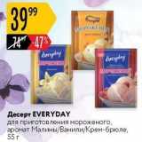 Карусель Акции - Десерт EVERYDAY 