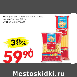 Акция - Макаронные изделия Pasta Zara