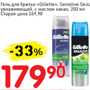 Акция - Гель для бритья Gillette. Sensitive Skin