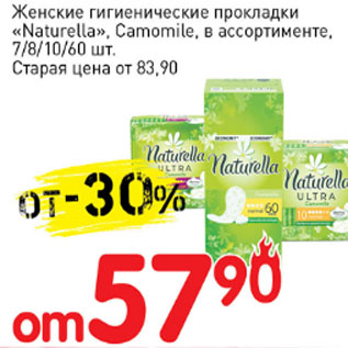 Акция - Женские гигиенические прокладки Naturella. Camomile