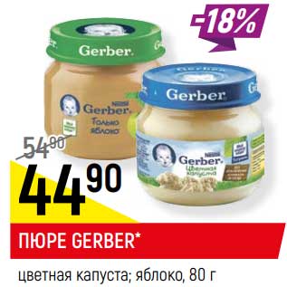 Акция - Пюре Gerber