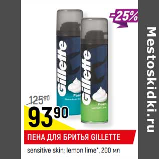 Акция - Пена для бритья Gillette