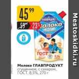 Карусель Акции - Молоко ГЛАВПРОДУКТ