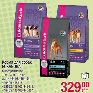 Акция - Корма для собак Eukanuba