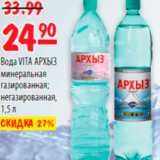 Карусель Акции - ВОДА VITA АРХЫЗ