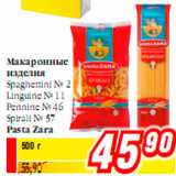 Магазин:Билла,Скидка:Макаронные изделия Pasta Zara