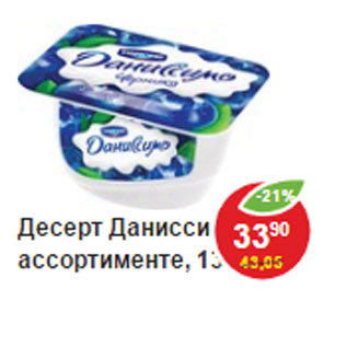 Акция - Десерт Даниссимо