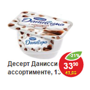 Акция - Десерт Даниссимо