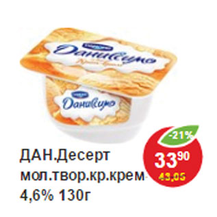 Акция - Десерт Даниссимо 4,6%