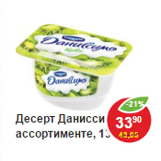 Акция - Десерт Даниссимо