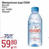 Метро Акции - Минеральная вода EVIAN
без газа