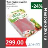 Магазин:Народная 7я Семья,Скидка:Филе грудки индейки
«ИндиЛайт»
