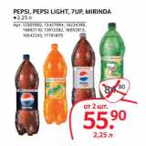 Магазин:Selgros,Скидка:PEPSI, PEPSI LIGHT, 7UP, MIRINDA