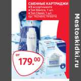 Магазин:Selgros,Скидка:СМЕННЫЕ КАРТРИДЖИ 