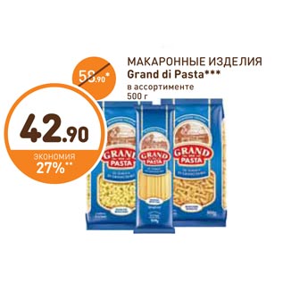 Акция - МАКАРОННЫЕ ИЗДЕЛИЯ Grand di Pasta