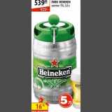 Карусель Акции - Пиво Heineken