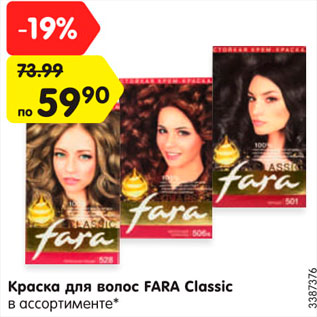 Акция - Краска для волос Fara