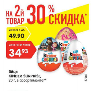 Акция - Яйцо KINDER SURPRISE