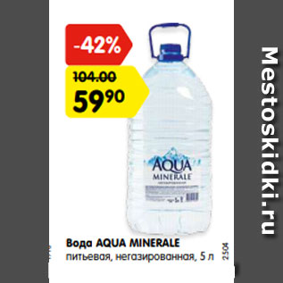 Акция - Вода Aqua Minerale