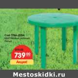 Магазин:Карусель,Скидка:Стол ТУБА-ДУБА
пластиковый зеленый,
белый
