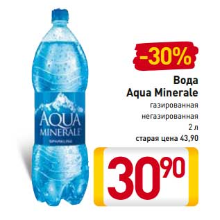 Акция - Вода Aqua Minerale